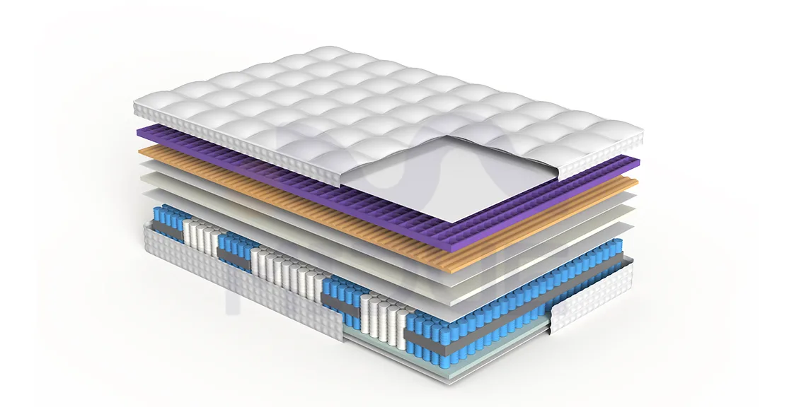 Structural diagram of hybrid mattress layers showing foam, latex, and spring composition