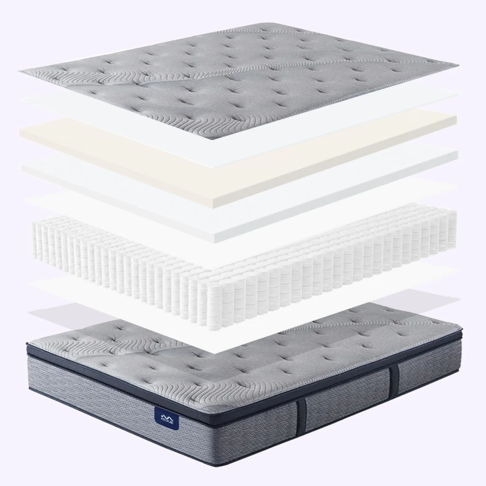 Classic spring mattress layered structure with updated comfort and support