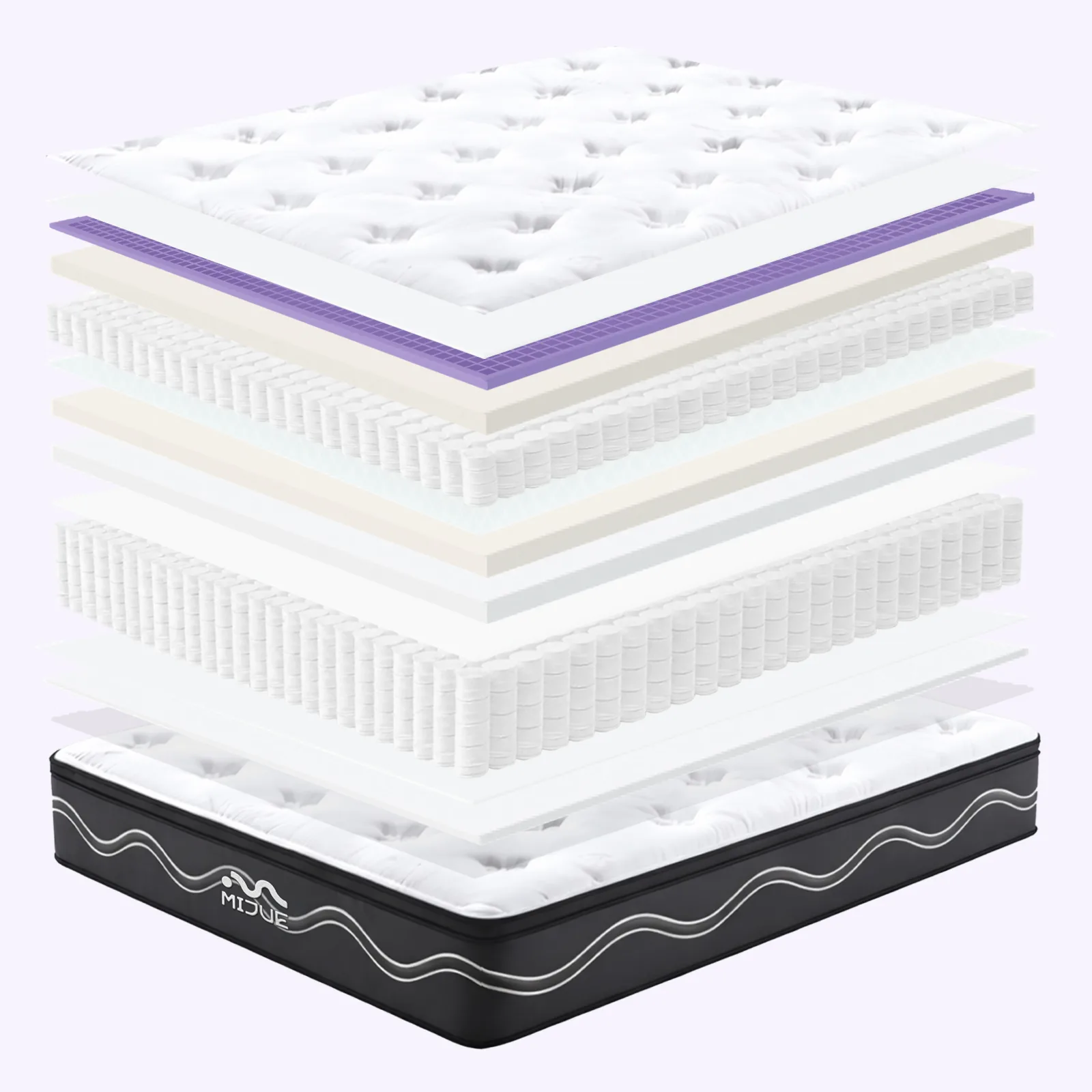 Layered structure of a forestair hybrid mattress