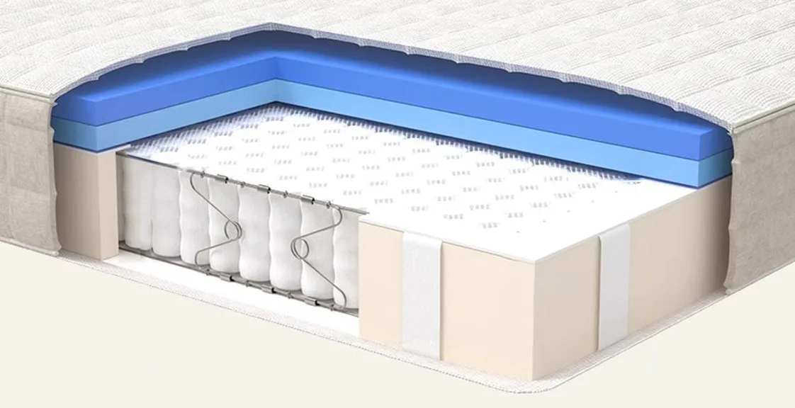 ocket spring memory foam mattress OEM factory
