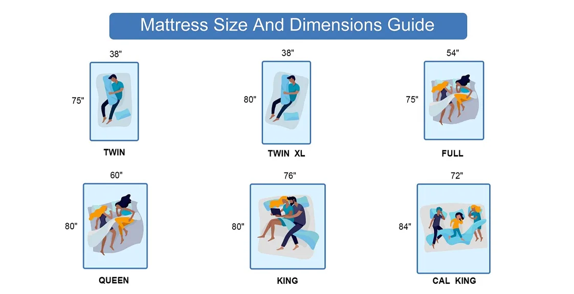Mattress sizes: Twin, Queen, King for hotel rooms